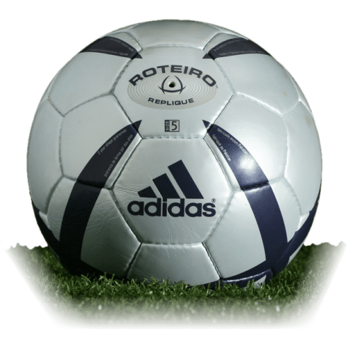Современные мячи для футбола